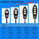 10000W Upgraded 168LED Solar Street Light Outdoor Waterproof LED For Garden-TI00807-Veeddydropshipping